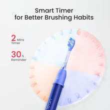 Load image into Gallery viewer, Oclean Ease Rechargeable Electric Toothbrush
